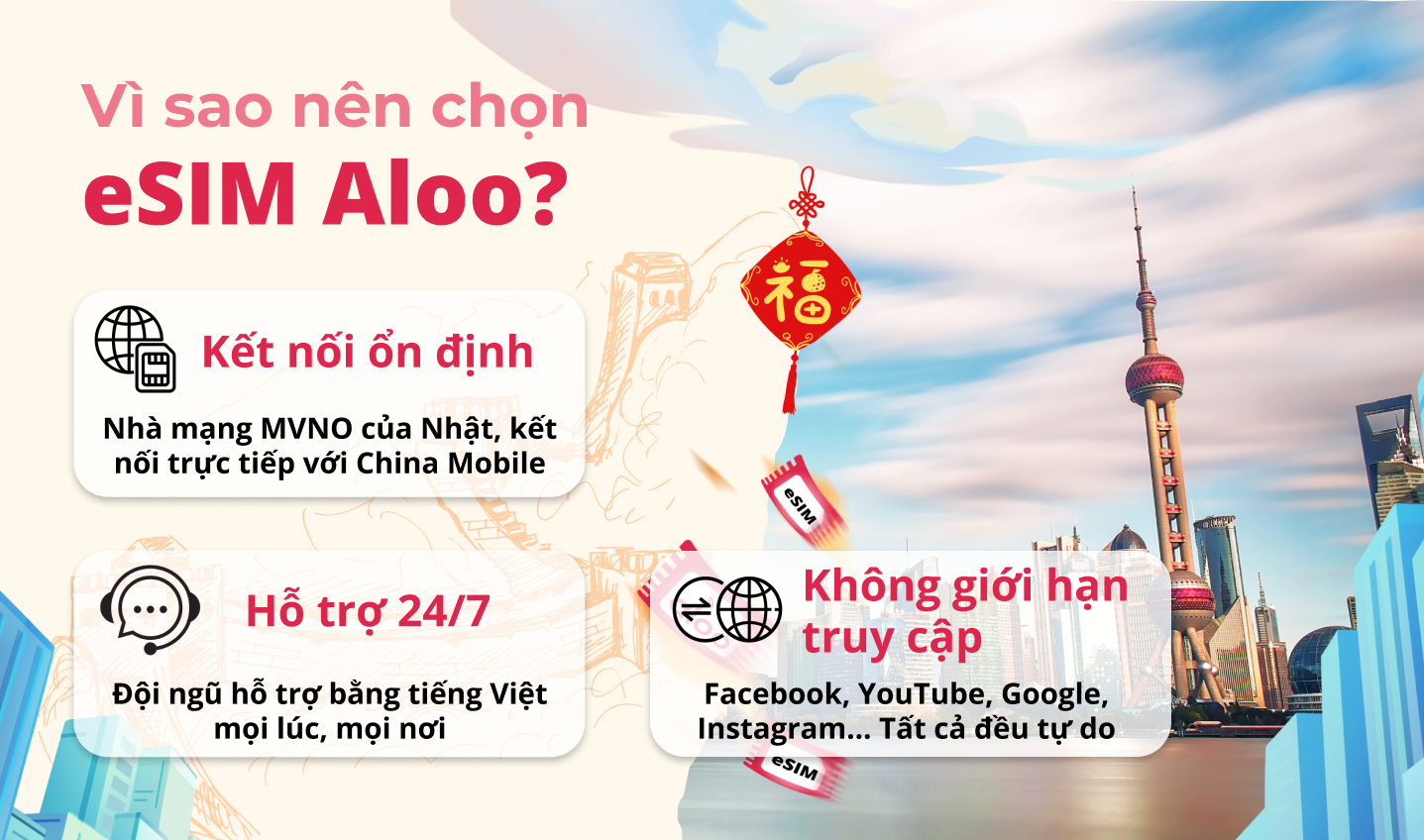 Mô tả ảnh