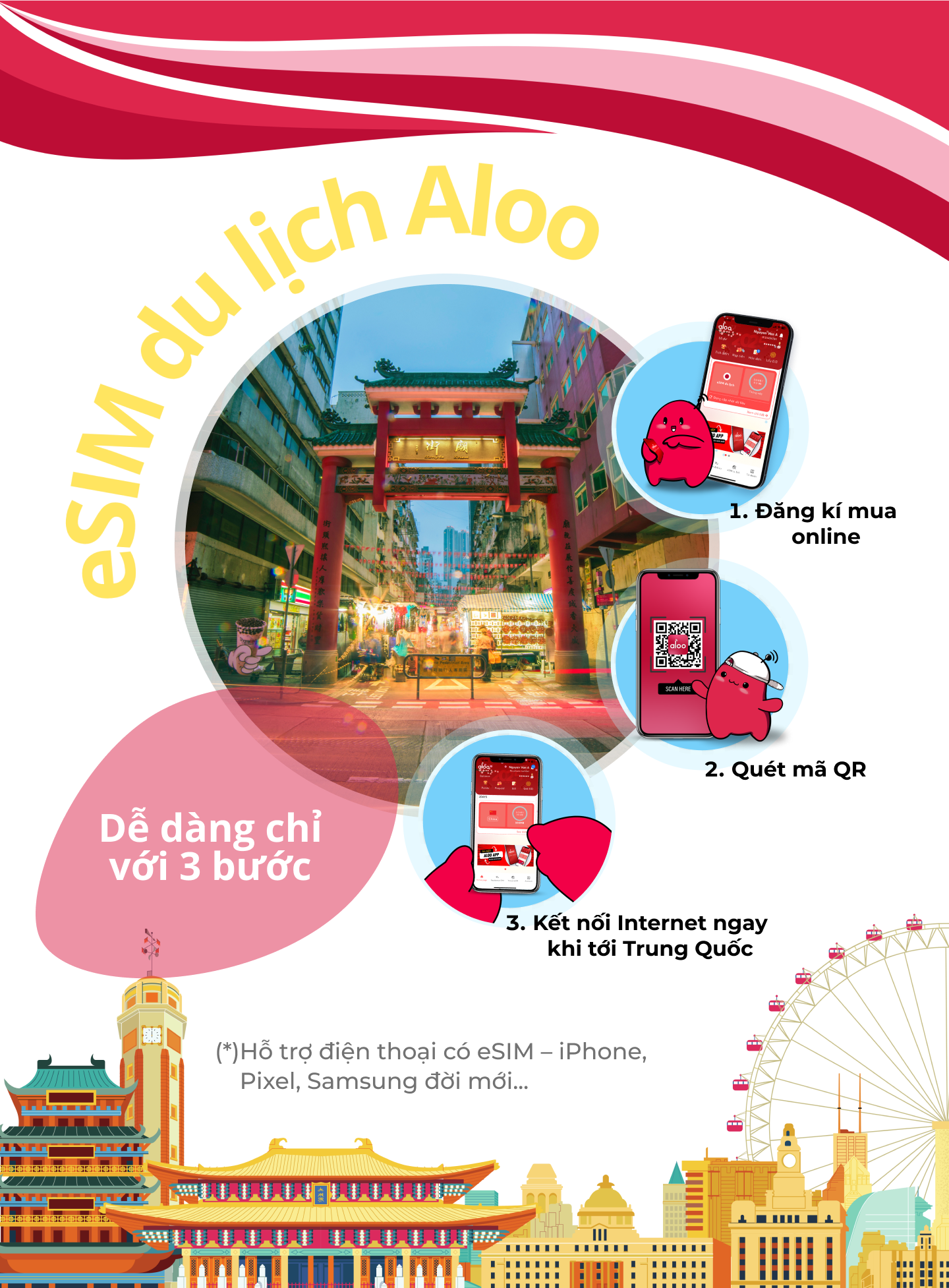 Mô tả ảnh